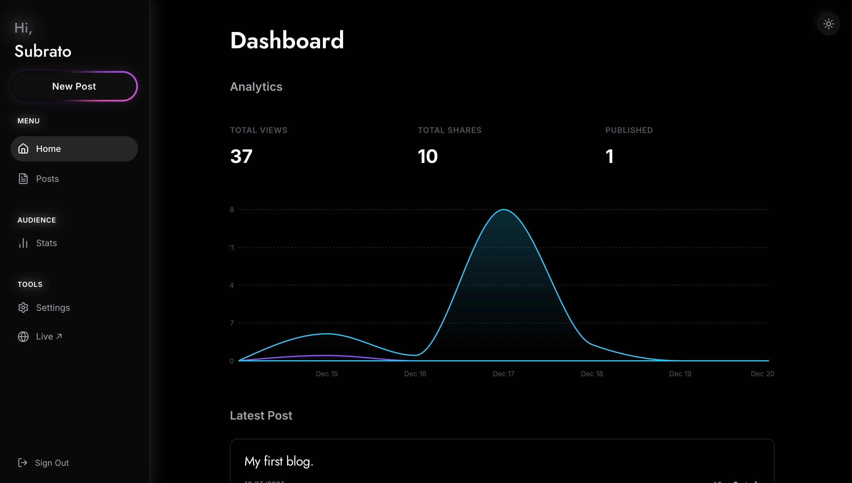 Dark mode reading