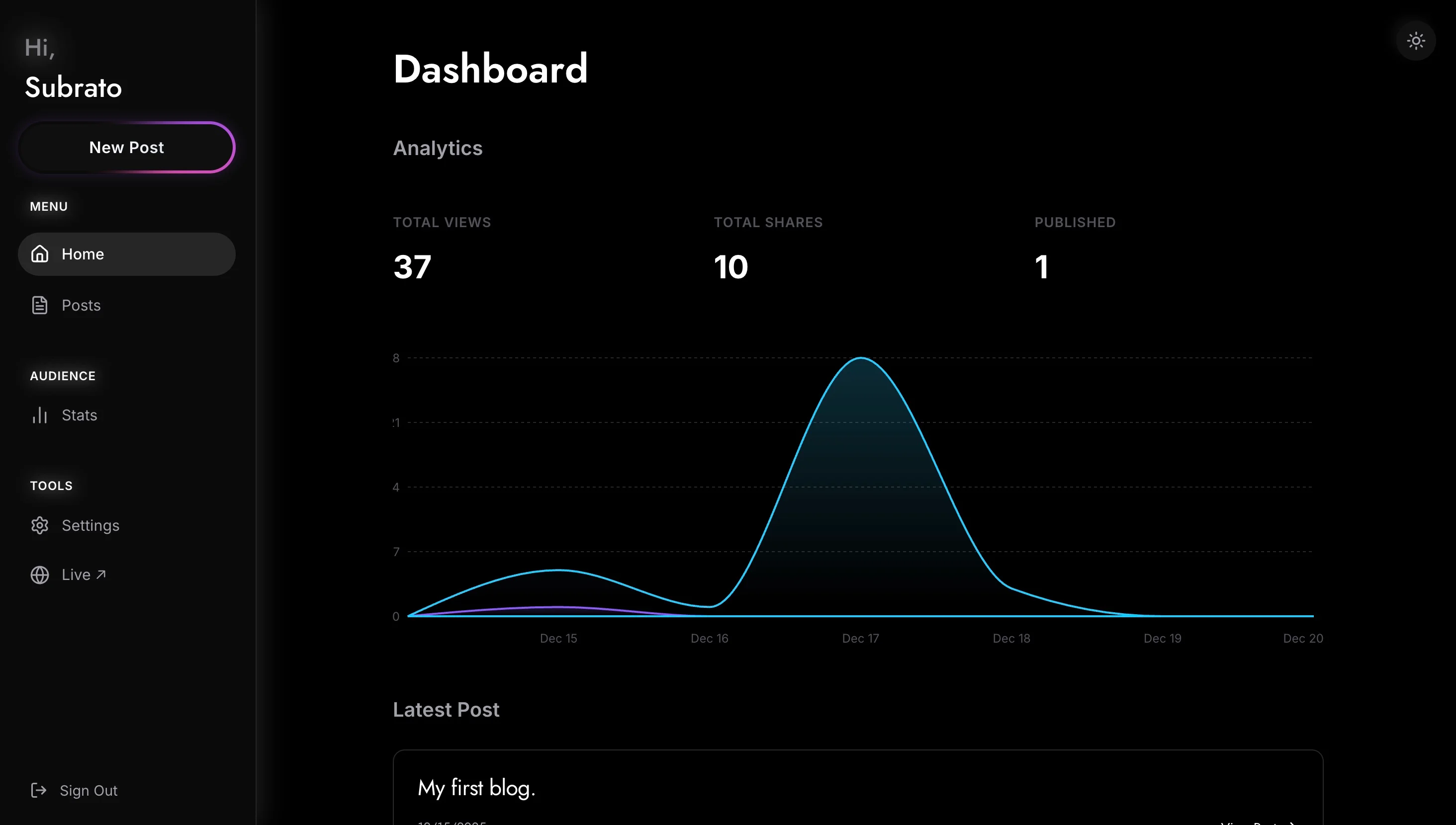 Dark mode reading