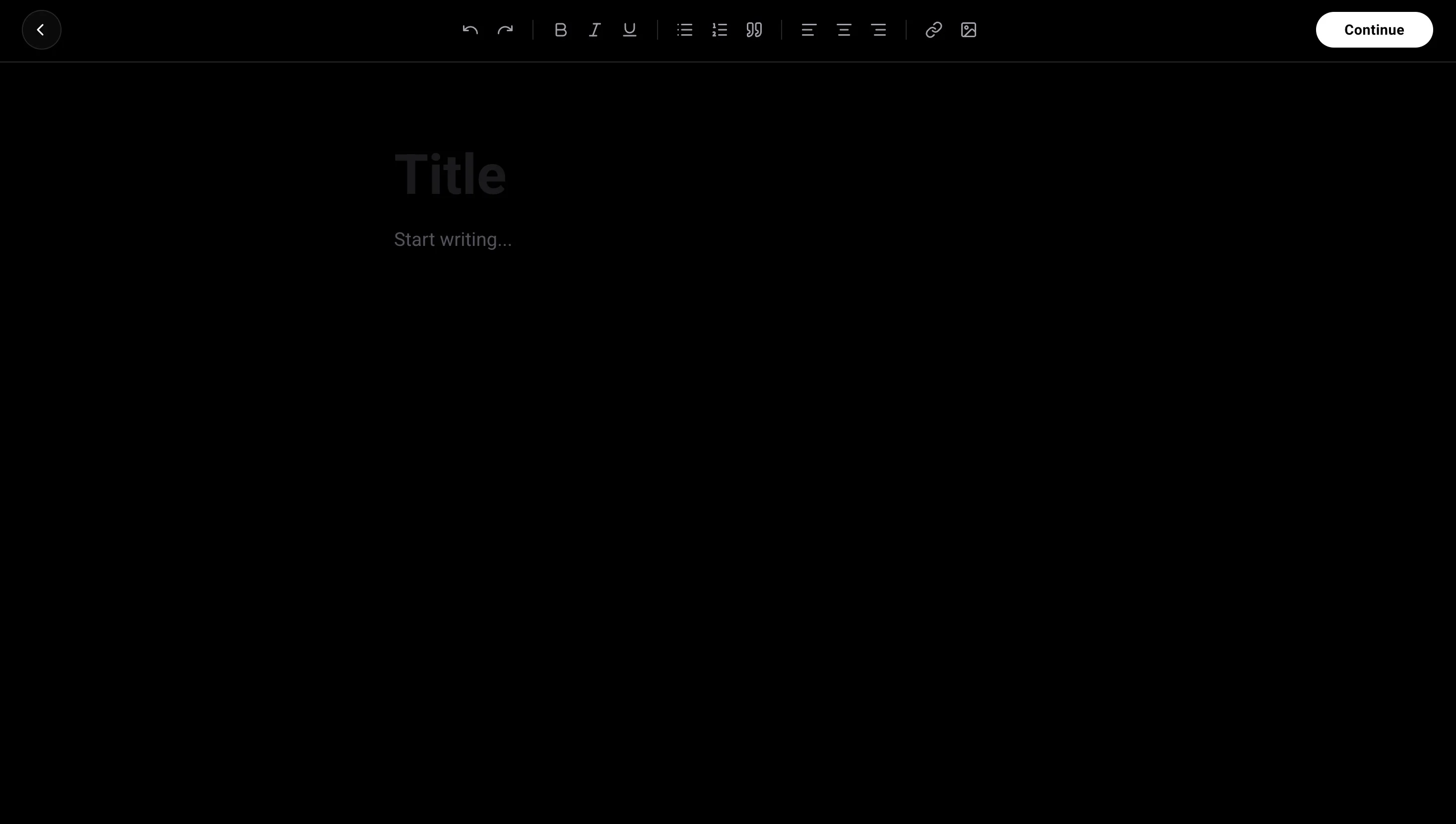 Post list view
